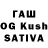 Дистиллят ТГК THC oil Evelina Arkhangelskaya